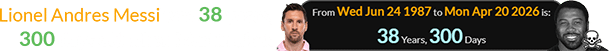 Lionel Andres Messi was 38 years, 300 days old when Martin died: