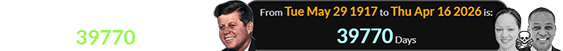 Kennedy would have been a span of 39770 days old: