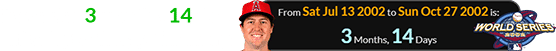 It was also 3 months, 14 days after Tyler Skaggs’ birthday: