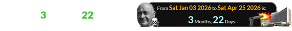 The shooting at the Hilton happened 3 months, 22 days after the anniversary of Hilton’s death: