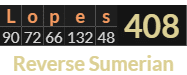 "Lopes" = 408 (Reverse Sumerian)
