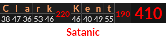 "Clark Kent" = 410 (Satanic)