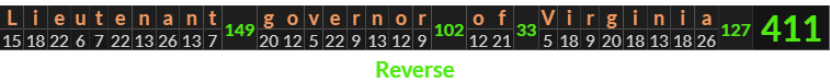 "Lieutenant governor of Virginia" = 411 (Reverse)