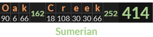 "Oak Creek" = 414 (Sumerian)
