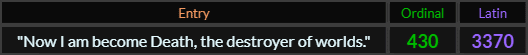 Now I am become Death the destroyer of worlds = 430 Ordinal and 3370 Latin