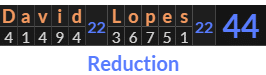 "David Lopes" = 44 (Reduction)
