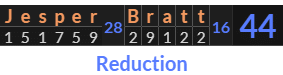 "Jesper Bratt" = 44 (Reduction)