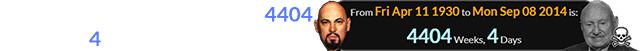 LaVey would have been a span of 4404 weeks, 4 days old when Cathy died:
