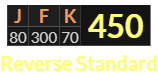 "JFK" = 450 (Reverse Standard)