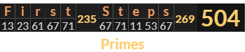 "First Steps" = 504 (Primes)