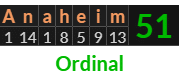 "Anaheim" = 51 (Ordinal)