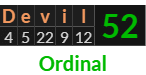 "Devil" = 52 (Ordinal)