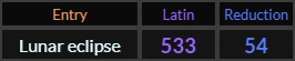 Lunar eclipse = 533 and 54