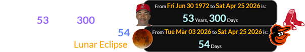 Anderson would have been a span of 53 years, 300 days old for the game, which was 54 days after the last Lunar Eclipse: