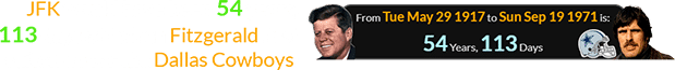 JFK would have been 54 years, 113 days old when Fitzgerald first suited up for the Dallas Cowboys: