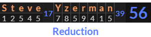 "Steve Yzerman" = 56 (Reduction)