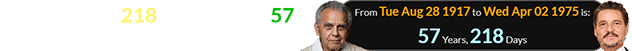 Jack Kirby was 218 days after his 57th birthday when Pedro Pascal was born: