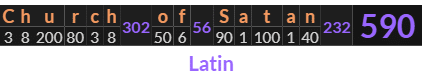 "Church of Satan" = 590 (Latin)