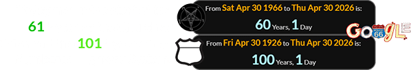 Today marks the start of the 61st year of the Church of Satan and the 101st year of the Numbered Highway System: