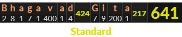 "Bhagavad Gita" = 641 (Standard)