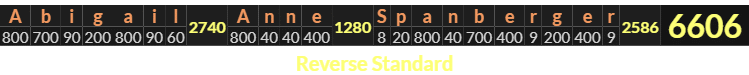 "Abigail Anne Spanberger" = 6606 (Reverse Standard)