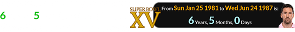 Messi was born a span of exactly 6 years, 5 months after Martin’s three Super Bowl interceptions: