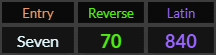 Seven = 70 and 840