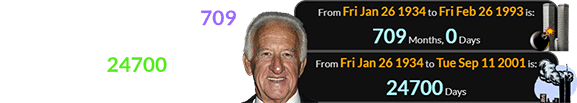 Uecker was exactly 709 months old for the WTC bombing and 24700 days old when the towers came down: