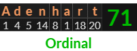 "Adenhart" = 71 (Ordinal)