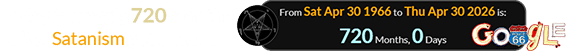 Today is exactly 720 months after Satanism got a church: