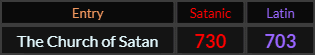 The Church of Satan = 730 and 703