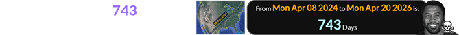 It was also a span of 743 days after the second Great American Eclipse: