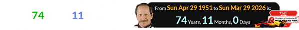 Dale Earnhardt would have been exactly 74 years, 11 months old for the 2026 race at Barber: