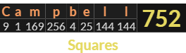 "Campbell" = 752 (Squares)