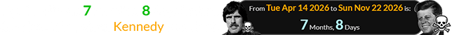 April 14th was 7 months, 8 days before the Nov. 22nd, when Kennedy was shot: