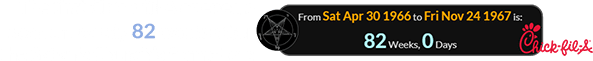 The first Chick-fil-A opened a span of 82 weeks after the Satanic Church’s formation: