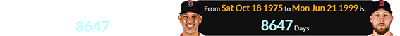 Alex Cora and Garrett Crochet were born 8647 days apart: