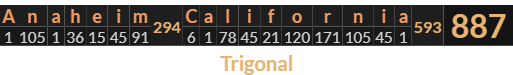 "Anaheim California" = 887 (Trigonal)