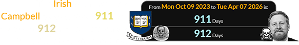 The Irish actor born as Campbell passed away 911 (or a span of 912) days after Yale’s ‘Skull & Bones’ anniversary: