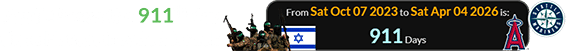 April 4th was the 911th day since Hamas invaded Israel: