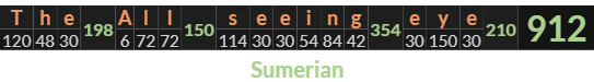 "The All seeing eye" = 912 (Sumerian)