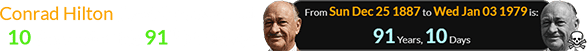 Conrad Hilton lived for a span of 10 days after his 91st birthday: