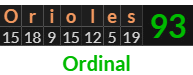 "Orioles" = 93 (Ordinal)