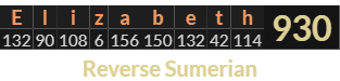"Elizabeth" = 930 (Reverse Sumerian)