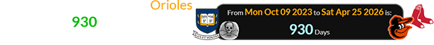 The Red Sox whooped the Orioles a span of 930 days after Yale’s ‘Skull & Bones’ anniversary: