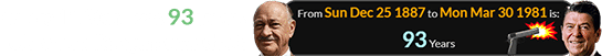 Conrad Hilton was 93 years old when Reagan was shot: