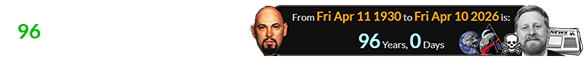 April 10th was a span of exactly 96 years after the Church of Satan’s founder was born: