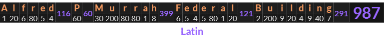 "Alfred P Murrah Federal Building" = 987 (Latin)