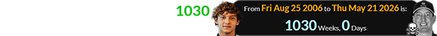 Antonelli was a span of exactly 1030 weeks old when Kyle Busch died: