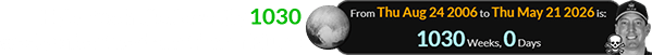 Kyle Busch died exactly 1030 weeks after the demotion of Pluto: